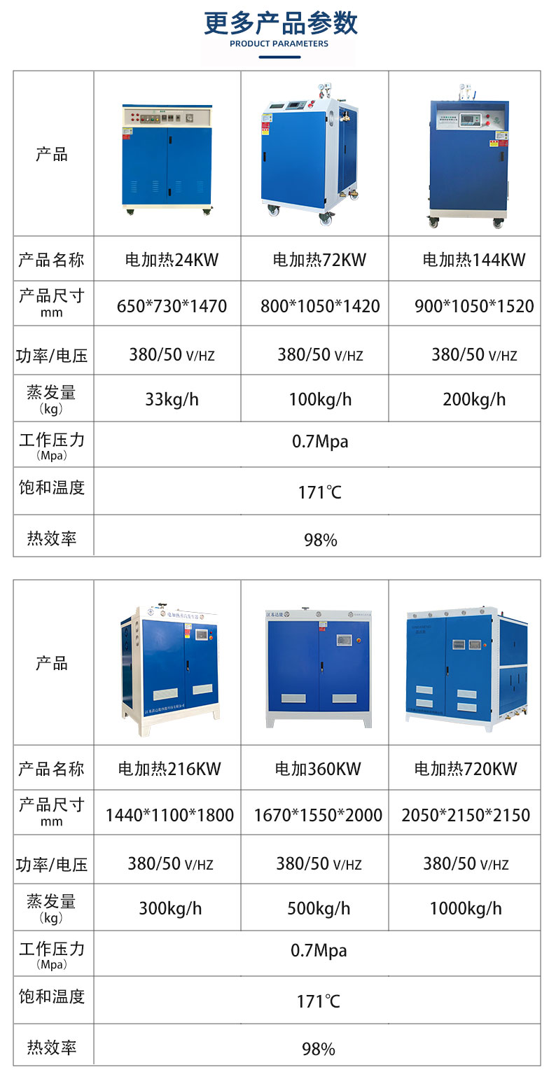 电加热其它产品参数.jpg